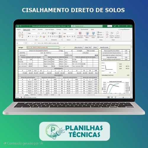 Planilha Sistema de Gestão de Ensaios de Cisalhamento Direto de Solos