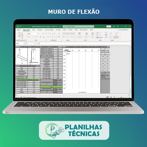 Planilha Dimensionamento de Muro de Flexão