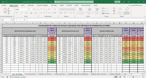 Planilha Capacidade de Carga em Estacas - Imagem 3