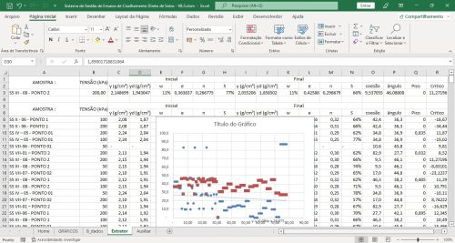 Planilha Sistema de Gestão de Ensaios de Cisalhamento Direto de Solos - Imagem 5