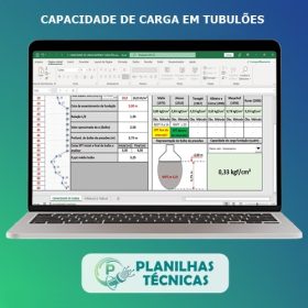 Planilha Capacidade de Carga em Sapatas e Tubulões