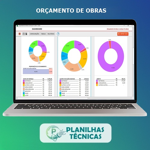 Planilha de Orçamentos de Obras e Serviços